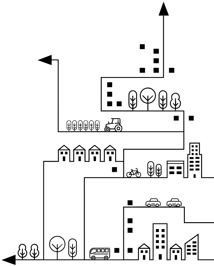 PDM Aracruz